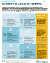 Programa de Medidas de Calidad