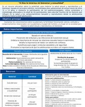 Resumen e Indicadores de la intervención: Crecer con Inteligencia